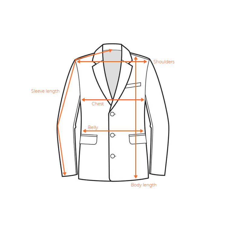 How To Find The Perfect Fit